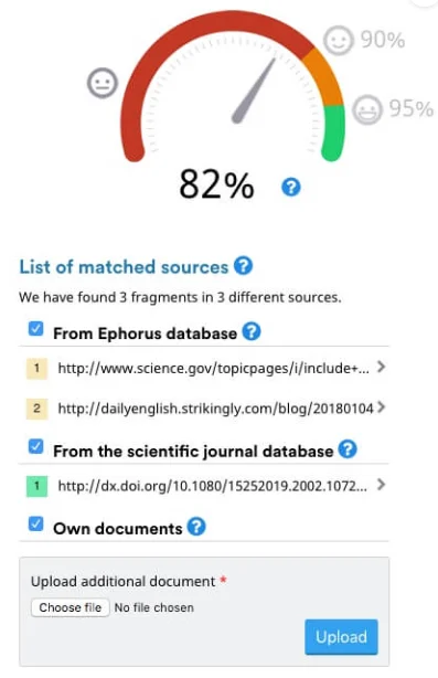 Turnitin plagiarism detection