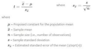 statistics equation