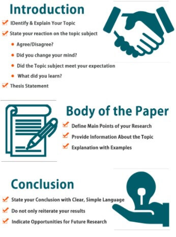 term paper structure
