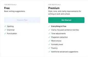 grammarly free vs premium