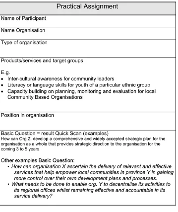 practical assignment example