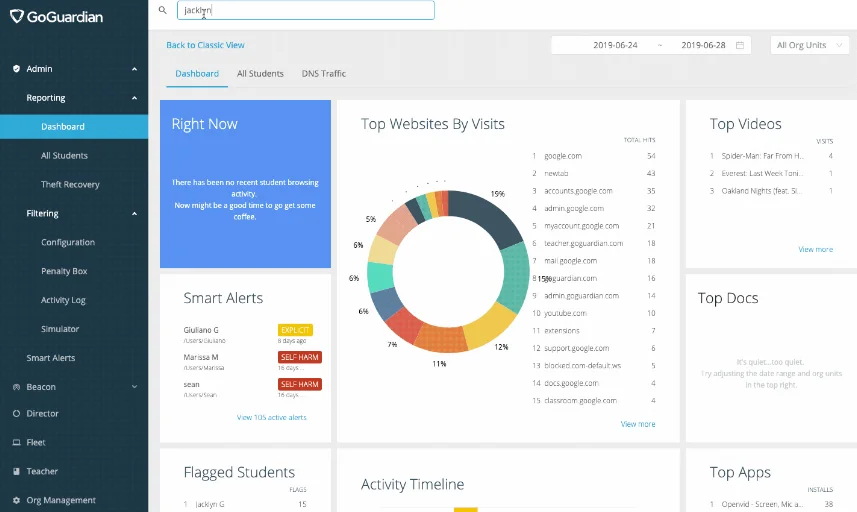 GoGuardian analysis report