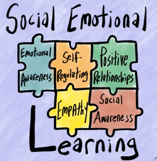 social emotional learning