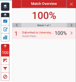 Turnitin similarity score